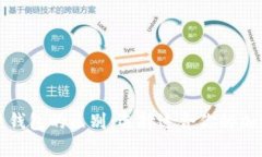 冷钱包与热钱包的区别：