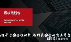 区块链平台安全性比较：
