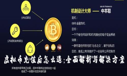 虚拟币充值后怎么退：全面解析与解决方案