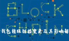 TP钱包转账链接变更及其影响解析