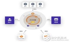 USDT地址规范解析：为何以