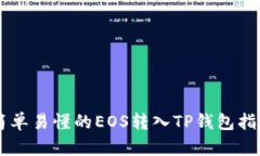 简单易懂的EOS转入TP钱包指南