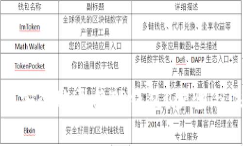 如何在手机间安全地更换TP钱包？步骤与注意事项详解