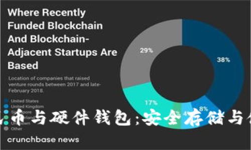 数字人民币与硬件钱包：安全存储与使用指南