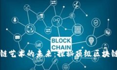区块链艺术的未来：探秘