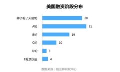   TP钱包新图标解析：设计