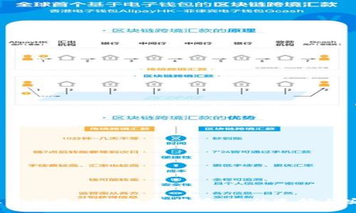2023年区块链资产钱包排行榜：最佳选择与安全性分析