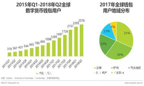 国外区块链游戏钱包：安全便捷的数字资产管理方案