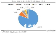 如何找回TP钱包中的跨链币：完整指南