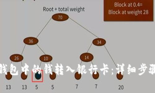 如何将数字钱包中的钱转入银行卡：详细步骤与注意事项
