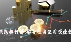 数字资产热钱包排行榜：