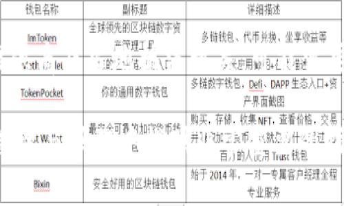 baioti如何设置虚拟钱包地址对应币种：一步步详解/baioti
虚拟钱包, 币种设置, 钱包地址, 数字货币/guanjianci

### 内容主体大纲
1. 引言
   - 虚拟钱包的定义
   - 虚拟钱包的功能和重要性

2. 虚拟钱包地址的基本概念
   - 什么是虚拟钱包地址
   - 虚拟钱包地址的组成

3. 不同币种的虚拟钱包地址
   - 各大币种的虚拟钱包地址类型
   - 如何辨别不同币种的钱包地址

4. 如何设置虚拟钱包地址对应币种
   - 第一步：选择合适的钱包
   - 第二步：获取虚拟钱包地址
   - 第三步：对应币种设置步骤

5. 设置过程中的常见问题
   - 钱包地址错误会造成什么后果？
   - 如何修改已经设置的币种？

6. 安全性考虑
   - 如何保护虚拟钱包地址
   - 避免常见的安全陷阱

7. 未来趋势与总结
   - 虚拟钱包的未来发展
   - 总结设置虚拟钱包地址的重要性

### 正文内容

#### 引言
随着数字货币的兴起，虚拟钱包变得越来越重要。虚拟钱包不仅存储您的数字资产，同时它的设置和管理也成为数字资产安全的重要一环。在这篇文章中，我们将详细介绍如何设置虚拟钱包地址对应的币种，并为您提供一些实用的建议，帮助您顺利开展数字货币的投资和交易。

#### 虚拟钱包地址的基本概念
首先，让我们来了解什么是虚拟钱包地址。虚拟钱包地址可以被视为您在数字货币网络中的账号。它是您发送和接收资产的唯一标识。每个币种的虚拟钱包都有不同的地址格式，通常由一系列字母和数字组成。

比如，比特币的地址通常以“1”或“3”开头，而以太坊地址则以“0x”开头。这使得您可以区分不同币种，从而确保您的交易安全。

#### 不同币种的虚拟钱包地址
在设置虚拟钱包地址时，您需要知道不同币种的地址类型。一些流行的数字货币，如比特币、以太坊和莱特币，都会有各自特定格式的钱包地址。在实际操作中，您需要确保您获取到的钱包地址与您要交易的币种相对应。

#### 如何设置虚拟钱包地址对应币种
设置虚拟钱包地址的过程并不复杂，主要可以分为三个步骤：选择合适的钱包、获取虚拟钱包地址和对应币种设置。

##### 第一步：选择合适的钱包
市场上有各种不同类型的虚拟钱包，包括硬件钱包、软件钱包和在线钱包等。选择合适的钱包是确保资产安全的第一步。您可以根据个人需求和安全偏好进行选择。

##### 第二步：获取虚拟钱包地址
无论您选择哪种钱包，获取虚拟钱包地址的过程都是类似的。在钱包中，您通常可以找到一个“收款”或“接收”选项，以查看您的钱包地址。在此页面上，您可以复制您的钱包地址到您的剪贴板。

##### 第三步：对应币种设置步骤
在获取到虚拟钱包地址后，您需确保其对应的币种设置正确。在大多数情况下，钱包会自动根据您所持有的币种来进行设置，但在某些情况下，您可能需要手动选择币种。这一步骤也可以在钱包的设置菜单中找到。

#### 设置过程中的常见问题
###### 钱包地址错误会造成什么后果？
如果您在发送或接收数字货币时错误地输入钱包地址，可能会导致资产丢失。由于区块链的特性，一旦交易确认，这笔交易是不可逆的，因此确保钱包地址的准确性至关重要。

###### 如何修改已经设置的币种？
在大多数钱包软件中，您可以轻松地更改币种设置。在设置或交易选项中，找到“币种”一栏，通常会有一个可供选择的下拉菜单，让您选择您需要的币种。如果钱包不支持修改，您可能需要创建一个新的钱包地址并进行相应的迁移。

#### 安全性考虑
设置虚拟钱包地址时，安全性是一个重要的考虑因素。首先，确保您在一个安全的网络环境中操作，避免在公共WiFi下进行敏感操作。其次，定期检查您的钱包的安全设置，包括启用两步验证、备份钱包等以防丢失。

#### 未来趋势与总结
随着数字货币的不断普及，虚拟钱包的需求也在不断增加。未来，我们可能会看到更多创新的钱包设计和功能。设置虚拟钱包地址对应币种的重要性不言而喻，合理的设置和维护将为持有者的数字资产提供有效保障。理解和应用这些基本原则后，您将能够更加自信地在数字货币领域中进行交易和投资。

### 相关问题介绍
#### 1. 如何选择最佳的虚拟钱包？
如何选择最佳的虚拟钱包？
在选择虚拟钱包时，用户通常需要考虑安全性、便利性、兼容性和费用等因素。首先，选取那些具有良好声誉的品牌，例如Ledger、Trezor、Coinbase和Binance权益钱包。其次，用户应确保所选钱包支持他们希望投资的所有币种，并提供友好的用户界面以便于管理。最后，为了进一步保护资产，用户可以考虑使用硬件钱包，而非仅依赖软件或在线钱包进行存储。

#### 2. 在设置虚拟钱包地址时需要注意哪些事项？
在设置虚拟钱包地址时需要注意哪些事项？
设置虚拟钱包地址时，务必注意以下几点：首先，确保所选钱包与您当前使用的币种兼容；其次，确保您的网络连接是安全的，避免在公共场合进行操作。此外，务必妥善记录您的恢复助记词，以应对钱包丢失的风险。希望在发送和接收币种时仔细检查地址，确保其准确无误。

#### 3. 虚拟钱包的安全性如何提升？
虚拟钱包的安全性如何提升？
要提升虚拟钱包的安全性，用户可以采取以下几种措施：使用硬件钱包存储大额资产、启用两步验证、定期更新钱包软件、定期备份钱包数据、避免在公共网络下操作等。此外，用户还可以监控交易历史，保证账号没有未经授权的操作。

#### 4. 数字货币转账的手续费是如何计算的？
数字货币转账的手续费是如何计算的？
数字货币转账的手续费通常是根据转账金额、区块链网络的拥堵状况和所选择的支付优先级来决定的。大多数钱包会根据当前网络状况自动为您建议一个合适的手续费。用户也可以根据自己的需求选择更高或更低的手续费，但需注意，较低的手续费可能导致转账速度变慢。

#### 5. 如何恢复丢失的虚拟钱包？
如何恢复丢失的虚拟钱包？
如果您丢失了虚拟钱包，恢复它通常依赖于您在创建钱包时记录的助记词或恢复种子。这种样式的安全措施使您可以在任何时候使用该助记词恢复您的钱包。您需要安全地输入助记词的各个词。请注意，务必将助记词妥善保管，不要与任何人分享该信息。

#### 6. 数字货币的税收问题如何处理？
数字货币的税收问题如何处理？
在许多国家，数字货币的交易和投资都涉及到税收问题。各国政府通常会把数字货币视为财产，交易时可能会产生资本利得税。用户应留意自己的交易记录，以准确申报相应税费。建议咨询专业的会计师或者使用电子税务软件来确保税款填写的正确性。

#### 7. 如何应对虚拟钱包被盗情况？
如何应对虚拟钱包被盗情况？
如果发现您的虚拟钱包被盗，应立即采取行动，首先更改与该钱包相关的所有密码，确保其他安全措施得到保障，尤其是启用两步验证等。接下来，报告盗窃给钱包提供商及当地执法机关，可能需要提供相关证据。同时，监测相关的区块链交易，监视可疑活动以便利追踪。

通过以上内容，读者不仅能够全面地理解虚拟钱包地址对应币种的设置过程，还能深入了解安全性、选择钱包和应对风险等方面的问题。这将为用户在数字货币的管理与操作中提供非常重要的指导。