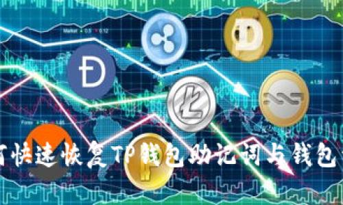 如何快速恢复TP钱包助记词与钱包资产