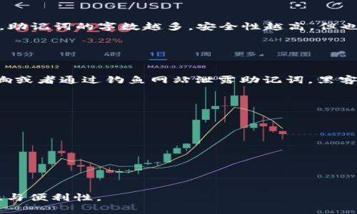 派币助记词的起源与发展
派币助记词是随着区块链技术的发展而出现的一种用于保护数字资产的工具。最早的助记词概念可以追溯到比特币时代。比特币创建于2009年，而助记词实际上是在2013年左右被引入的。当时，随着更多用户开始使用比特币，钱包的安全性和易用性也变得愈发重要。
助记词的出现意在为用户提供一个更加便于记忆和输入的方式。传统的私钥通常由一组复杂的字符组成，若用户需要在多个平台上使用这些私钥，常常会导致困扰和安全风险。因此，助记词采用了自然语言的单词组合，使得用户能够更轻松地记住自己的密钥，从而保护他们的数字资产。
随着派币的推出，助记词的概念被进一步应用并发展。派币于2019年进行首次发布，旨在通过一种去中心化的方式为用户提供更高效的支付解决方案。在派币社区中，助记词不仅用于个人钱包，还用于参与各种活动和交易过程，进一步提升了用户的安全性和便利性。
在派币的世界里，用户需妥善保管助记词。如果用户遗失助记词，他们将永久失去对其资产的访问权。因此，随着时间的推移，助记词的使用逐渐被用户视为数字资产安全管理的必备工具之一。

派币助记词在数字货币中的作用
派币助记词发挥着极为重要的作用，它不仅是用户获取和管理数字货币资产的关键工具，也是保护用户资产免受盗窃和丢失的重要手段。助记词由一组易于记忆的单词组成，通过这些单词，用户能够便捷地恢复之前的账户。
例如，在用户忘记密码或者设备损坏的情况下，只需输入助记词，就能够快速找回账户。这种恢复机制为用户提供了极大的便利性。此外，助记词还能有效地减少用户在使用时的错误风险，因为用户不再需要记住复杂的字符组合，而是可以依赖这些简单的单词。
随着派币生态的不断发展，助记词还可能用于其他功能，如身份验证、交易确认等，为未来的区块链应用提供更多的可能性。同时，也因为助记词的存在，使得整个交易过程变得更加透明和安全，增强了用户的信任感。

如何安全地存储派币助记词
安全存储派币助记词至关重要，错误的存储方式可能导致资产的损失。用户在保管自己的助记词时应遵循以下原则：
1. **离线存储**：尽可能将助记词写在纸上并保存在安全的地点，避免将其存储在网上或在数字设备上。因为一旦联网，助记词可能被黑客窃取。
2. **备份**：建议用户创建多个备份，将助记词存放在不同的安全地点，以防意外丢失。
3. **隐私保护**：确保助记词不被他人知晓，不要随意共享或公开。即便是身边的亲密朋友，在不确定的情况下也要谨慎对待。
4. **定期检查**：定期检查自己的存储位置，确保没有泄露和损坏。
通过遵循以上原则，用户可以更有效地保护自己的数字资产不受损失。

派币助记词的生成与使用
派币助记词的生成过程相对简单，一般通过加密算法生成随机的单词组合。用户在创建钱包时，系统会自动为他们生成助记词，通常由12个、18个或者24个单词组成。
生成后，用户需尽快妥善保存这些助记词。在后续的使用过程中，用户需要输入这些助记词来进行账户恢复、资金转移等操作。
助记词的使用过程如下：
1. **创建钱包**：用户首先创建一个派币钱包，系统会生成一组助记词。
2. **记录助记词**：用户需要将生成的助记词安全记录下来。
3. **进行交易**：在进行资产转移或交易确认时，用户仅需输入助记词即可完成操作。
4. **恢复钱包**：若需要在新设备上恢复钱包，用户只需输入助记词即可快速找回资产。
通过上述步骤，用户可以高效便捷地使用派币助记词管理他们的数字资产。

派币助记词的重要性
当今数字货币的使用逐渐普及，助记词的安全性和重要性也日益凸显。用户在进行资金交易和管理时，助记词充当着一个安全的屏障，保护着他们的资产。
助记词的重要性主要体现在以下几个方面：
1. **资产安全性**：助记词为用户提供了一种安全机制，使得即使在设备丢失或损坏的情况下，用户也能通过助记词找回资产。
2. **易于使用**：助记词的设计使得用户能够便捷操作，降低了使用门槛。新手也能轻松上手。
3. **防止欺诈**：助记词的存在减少了网络欺诈的风险，因为用户能通过助记词验证交易的合法性。
4. **提升信任感**：用户对于数字货币的接受度更高，因为他们能够理解和掌控自己的资产安全。

常见派币助记词相关问题
在使用派币助记词时，用户可能会遇到各种问题。我们整理了7个常见问题，帮助用户更好地理解和使用助记词：

1. **助记词丢失该怎么办？**  
   助记词丢失该怎么办？
   如果用户不慎丢失了助记词，通常无法找回损失的资产。因为助记词是恢复钱包的唯一钥匙，缺失后，用户将无法访问其钱包和所有的数字资产。此时，用户应冷静应对，采取以下措施：
   1. **寻找备份**：检查是否有之前记录的备份，可能在意想不到的地方找到。
   2. **联系平台客服**：如果是在某个交易平台上，用户可以尝试联系平台客服，询问是否有其他恢复形式。
   3. **学习信息安全知识**：为了避免未来再次发生类似情况，用户应加强对数字资产安全的认识，了解如何安全管理助记词。
   遗失助记词的后果是非常严峻的，因此在创建钱包时，务必做好助记词的备份和安全存储，以保护自己的资产。

2. **助记词可以与其他数字货币共享吗？**  
   助记词可以与其他数字货币共享吗？
   助记词是为了特定钱包而生成的，不同平台、不同货币之间的助记词互相不兼容。因此，用户不应尝试将派币的助记词应用于其他数字货币，反之亦然。若在其他平台输入派币助记词，可能导致资产损失。
   用户在使用助记词时，应明确每种币种和平台的助记词是独立的，确保在操作时不混淆，以避免风险。

3. **助记词是否可以更改？**  
   助记词是否可以更改？
   助记词一旦生成，通常是无法更改的。如果用户想要更新助记词，最好的办法是创建一个新的钱包，并为新的钱包生成新的助记词。用户将其资产从旧钱包转移到新钱包后，可以放心使用新的助记词。
   这种设定旨在增强安全性，避免助记词在更新过程中可能导致的损失和风险。

4. **如何确保助记词的安全性？**  
   如何确保助记词的安全性？
   确保助记词的安全性需要采取多种措施。用户应牢记以下几点：
   1. **离线保存**：将助记词记录在纸上，存放在安全的地方；避免电子设备存储造成的潜在泄露。
   2. **定期备份**：创建多个备份，并将其存放在不同位置，确保不会因为意外损失而丢失。
   3. **重视隐私**：帮助用户了解助记词的重要性，不要随意分享或显示。
   通过这些措施，用户可以较好地保护自己的助记词，降低风险。

5. **助记词的字数是不是固定的？**  
   助记词的字数是不是固定的？
   助记词的字数并不是固定的。不同的钱包可以生成不同长度的助记词，常见的有12个、15个、18个或24个单词。一般而言，助记词的字数越多，安全性越高，但也相应增加了记忆的难度。
   因此，用户应根据个人需求，选择适合的助记词长度，同时在记忆的过程中进行反复练习，以提高记忆效率。

6. **助记词能否被黑客破解？**  
   助记词能否被黑客破解？
   助记词的设计是基于随机性和加密算法，在理论上，破解助记词是非常困难的。然而，若用户的电子设备受到恶意软件影响或者通过钓鱼网站泄露助记词，黑客可能会找到机会。因此，用户必须小心使用，确保设备的安全。
   确保防火墙和安全软件是最新的，定期扫描设备，保持警惕，都是预防黑客攻击的有效方法。

7. **使用助记词时避免哪些常见错误？**  
   使用助记词时避免哪些常见错误？
   在使用助记词过程中，用户可能会犯下一些常见错误，为了保护资产，应避免这些错误：
   1. **不备份助记词**：未能及时记录助记词会导致无法恢复帐户，造成资产损失。
   2. **存储在不安全的位置**：将助记词保存在电子设备、云存储等无法控制的地方可能遭受攻击。
   3. **与他人分享**：无论是信任的朋友还是不认识的人，都不应分享助记词，以避免资产被盗的风险。
   用户通过警惕这些常见错误，可以更有效地管理自己的派币助记词，保护数字资产。

通过以上内容的详细介绍，用户可以进一步了解派币助记词的重要性以及相关操作，提升其在数字资产管理过程中的安全性与便利性。
