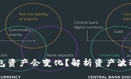 为什么TP钱包资产会变化？解析资产波动背后的原因