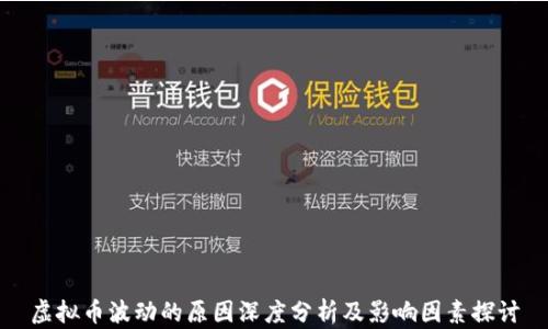 
虚拟币波动的原因深度分析及影响因素探讨