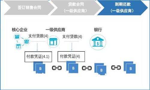电子钱包取现到数字钱包的全攻略