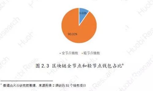 解决区块链钱包余额修改失败的常见问题