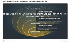 TP钱包（TokenPocket）是一款