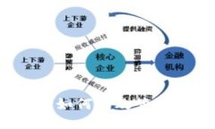 比特派钱包使用指南：如