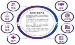 关于“OKEx客服在哪里”的主题，我们可以制作一