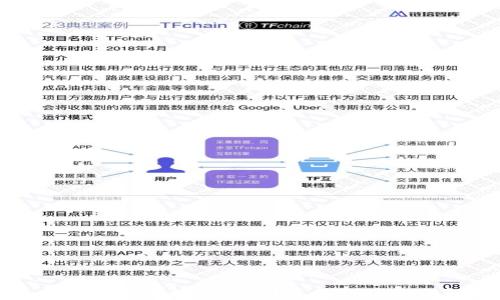 
如何高效查找数字钱包？区块链技术全解析
