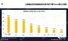 数字货币场景钱包的全面
