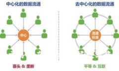 TP钱包交易指南：轻松掌握
