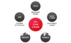 比特币官网登录入口与手