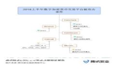 如何顺利登录TP钱包：完全