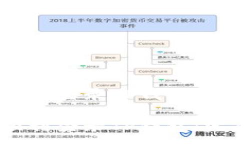 如何顺利登录TP钱包：完全指南

如何顺利登录TP钱包：完全指南