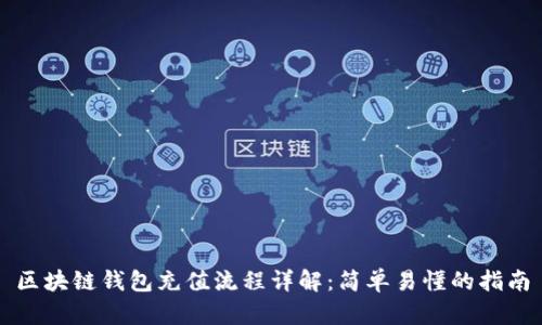 区块链钱包充值流程详解：简单易懂的指南