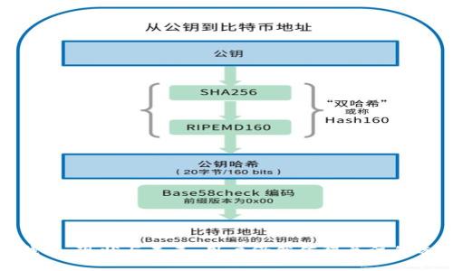 TP钱包：现状与未来，用户仍然值得关注的选择