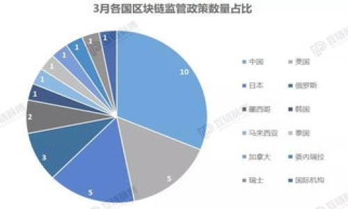 如何解决TRUST钱包上的U转不出问题

keywordsTRUST钱包, U转不出, 数字钱包, 解决方案/keywords

## 内容主体大纲

1. 引言
    - TRUST钱包的简介
    - U转出的重要性

2. 为什么会出现U转不出的情况？
    - 钱包连接问题
    - 网络问题
    - 账户设置问题

3. 检查TRUST钱包的状态
    - 确认钱包是否更新
    - 检查钱包余额
    - 查看交易记录

4. 解决U转不出的方法
    - 重新启动钱包
    - 清理缓存和数据
    - 更改网络设置

5. 固定网络问题的步骤
    - 检查Wi-Fi或移动数据连接
    - 切换到不同的网络
    - 使用VPN进行尝试

6. 联系TRUST钱包的支持团队
    - 如何有效地描述问题
    - 支持渠道的选择

7. 常见用户问题解答
    - 用户反馈与案例分享
    - U转出成功的经验

8. 总结
    - 调整心态与解决问题的信心

## 详细内容

### 1. 引言

TRUST钱包是一个受欢迎的数字资产管理工具，用户可以通过它来存储、转账和交易各种加密货币。然而，有些用户在使用TRUST钱包时遇到U转不出的情况，这让他们感到困惑和不安。U是USDT（Tether）的代称，是目前最流行的稳定币之一。解决这一问题，不仅能提高用户的使用体验，也能增强对数字货币投资的信心。

### 2. 为什么会出现U转不出的情况？

首先，我们需要明确为什么会出现U转不出的情况。这可能是由于多种原因引起的，以下是一些常见的原因：

#### 钱包连接问题

有时候，TRUST钱包可能由于网络连接不稳定而无法进行交易。这通常会导致用户在进行转账时收到错误提示或者交易失败的消息。

#### 网络问题

网络问题是导致U转不出常见的原因之一。如果用户的网络连接速度缓慢或者不稳定，则可能无法顺畅执行交易。

#### 账户设置问题

部分用户可能在账户设置中存在某些错误，例如未进行实名认证等，这也可能限制U的转出。

### 3. 检查TRUST钱包的状态

在遇到U转不出的问题时，首先需要检查TRUST钱包的状态：

#### 确认钱包是否更新

确保您使用的TRUST钱包是最新版本。开发者会不断推出新版本来修复漏洞和提升用户体验。如果遇到问题，检查是否有可用的更新并及时更新钱包。

#### 检查钱包余额

在进行U转出之前，确保您的钱包余额足够。如果余额不足，则可能无法进行转账。

#### 查看交易记录

查看最近的交易记录，确认是否有未完成或失败的交易。这可能影响当前的转账操作。

### 4. 解决U转不出的方法

检测完钱包状态后，可以尝试以下解决方案：

#### 重新启动钱包

有时候，简单的操作如重启钱包便能解决很多问题。关闭并重新打开TRUST钱包，看看问题是否解决。

#### 清理缓存和数据

在某些情况下，钱包的缓存和数据可能会导致问题。您可以尝试清理应用的缓存和数据，然后重新登录进行操作。

#### 更改网络设置

尝试更改当前的网络设置。如果您正在使用Wi-Fi，可以切换到移动数据，反之亦然。有时候，网络设置不兼容也会引起转账失败。

### 5. 固定网络问题的步骤

如果您怀疑是网络问题引起的U转不出，以下是一些步骤可以尝试：

#### 检查Wi-Fi或移动数据连接

确保您的设备能够顺畅连接互联网。检查Wi-Fi信号或者移动数据是否开启。

#### 切换到不同的网络

如仍然无法解决问题，可以尝试切换到其他可用的网络，比如使用家中的Wi-Fi或者公共场所的网络。

#### 使用VPN进行尝试

如果您身处某些网络限制地区，尝试使用VPN服务也许能解决问题。

### 6. 联系TRUST钱包的支持团队

如果经过上述步骤问题仍未解决，建议您联系TRUST钱包的支持团队：

#### 如何有效地描述问题

在联系支持团队时，详细描述您的问题，包括设备类型、钱包版本、遇到的具体错误消息等信息，这样能帮助支持人员更快找到解决方案。

#### 支持渠道的选择

TRUST钱包提供了多种支持渠道，包括在线客服、社交媒体等，选择您最方便的方式进行反馈。

### 7. 常见用户问题解答

在用户群中，针对U转不出的问题，有许多用户的反馈和解决案例：

#### 用户反馈与案例分享

很多用户曾经历过类似问题，通过社区论坛或社交媒体分享成功解决的经验，可以为新用户提供帮助。

#### U转出成功的经验

用户可以归纳出一些成功的经验教训，例如注意网络稳定性、确保账户信息的完整性等，这些都能帮助其他用户更好地操作。

### 8. 总结

总结来说，TRUST钱包上的U转不出问题是常见的，这虽是一个让人头痛的问题，但往往都能找到解决方案。保持镇定，逐步检查并解决问题，最终能够顺利进行转账。希望以上提供的信息能帮助到每一个TRUST钱包用户。

## 相关问题

1. 信用卡与借记卡如何在TRUST钱包中使用？
2. TRC20与ERC20的区别及如何选择？
3. TRUST钱包中的安全设置如何完善？
4. 如何快速提高TRUST钱包的使用体验？
5. 数字货币交易的手续费是如何计算的？
6. 如何处理TRUST钱包中丢失的资产？
7. 未来的数字货币会发展成什么样子？

以上问题将在后续部分中逐一详细探讨。