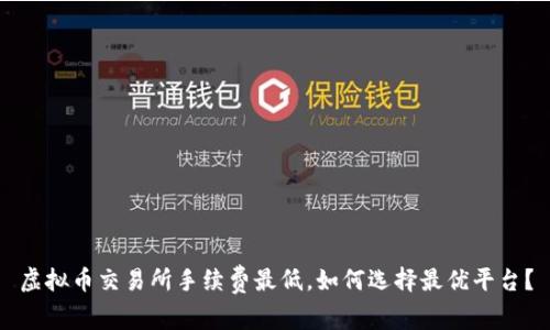 虚拟币交易所手续费最低，如何选择最优平台？