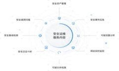 数字货币钱包分类指南：