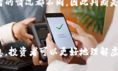 biao ti/biao ti国内虚拟币行