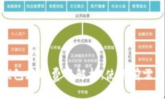 数字货币钱包存取费用解
