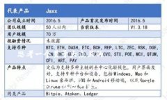 思考一个易于大众且的如