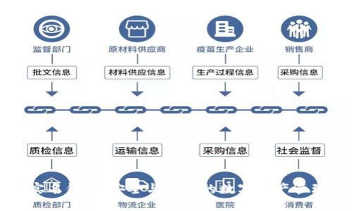 优质  
区块链实名钱包：安全与便捷的数字资产管理新方式