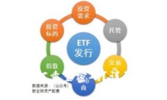 TP钱包密码忘记了如何重置