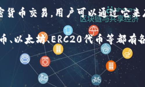 TP钱包的收款地址通常被称为“区块链钱包地址”或者“加密货币钱包地址”。这个地址用于接收各种加密货币交易，用户可以通过它来存储和接收不同类型的数字资产。每个区块链钱包都有一个唯一的地址，通常由一系列字母和数字组成。

需要注意的是，TP钱包支持多种区块链和加密货币，因此每种货币可能会有不同的收款地址。例如，比特币、以太坊、ERC20代币等都有各自独特的格式。用户应该确保在进行交易时使用正确的地址，以避免资产的丢失。

如果您还有其他相关问题，或者需要更深入的解释，请告诉我！