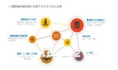 如何使用比特币钱包地址