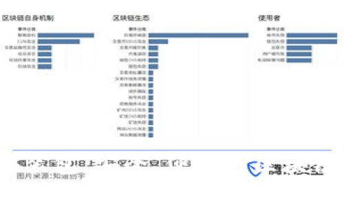 和关键词


TP钱包1.2.6安装包：安全、便捷的区块链资产管理工具
