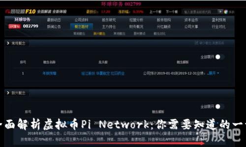 全面解析虚拟币Pi Network：你需要知道的一切