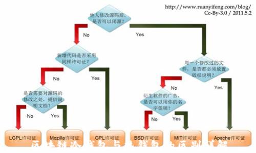 
区块链冷钱包与热钱包的区别详解