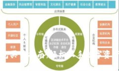 TP钱包买币指南：轻松上手