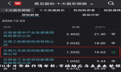 ETH今日价格行情分析：市场动态与未来走势预测