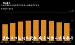虚拟币钱包转账授权：安