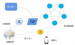 如何查询区块链钱包余额